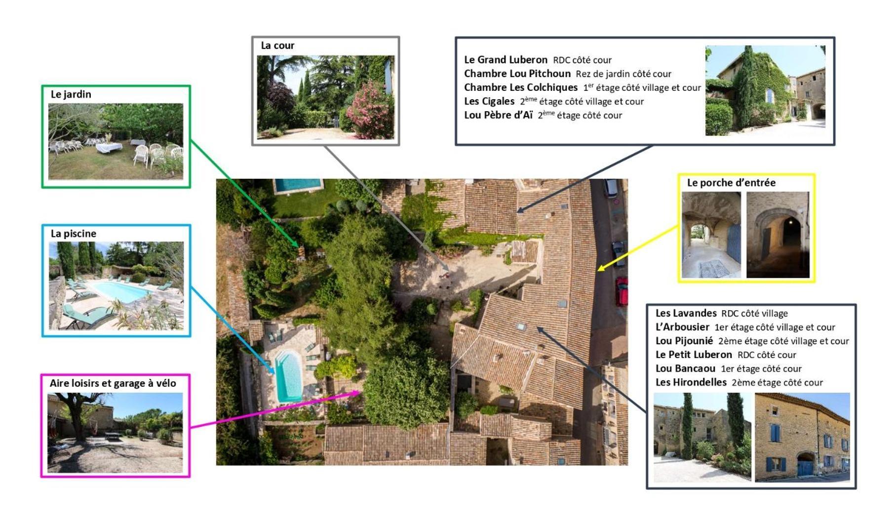 Gites Provence Et Nature - Entre Luberon Et Monts De Vaucluse Cabrières-dʼAvignon 외부 사진